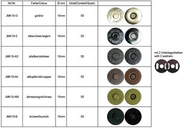 Magneetknopen 4-delig 18 mm, Zwart, p. 10st.